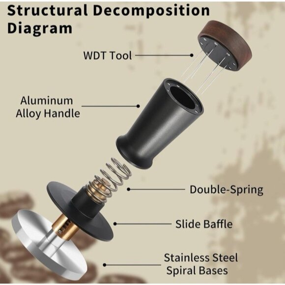 Espresso Tamper w/ WDT  Tool Coffee Tamper w/ Stainless Steel Spiral, 58mm, New - Picture 3 of 7